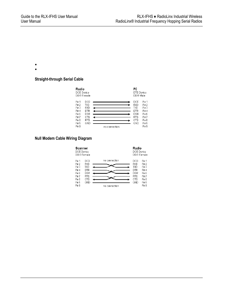 ProSoft Technology RLX-IFH24S-A User Manual | Page 80 / 107