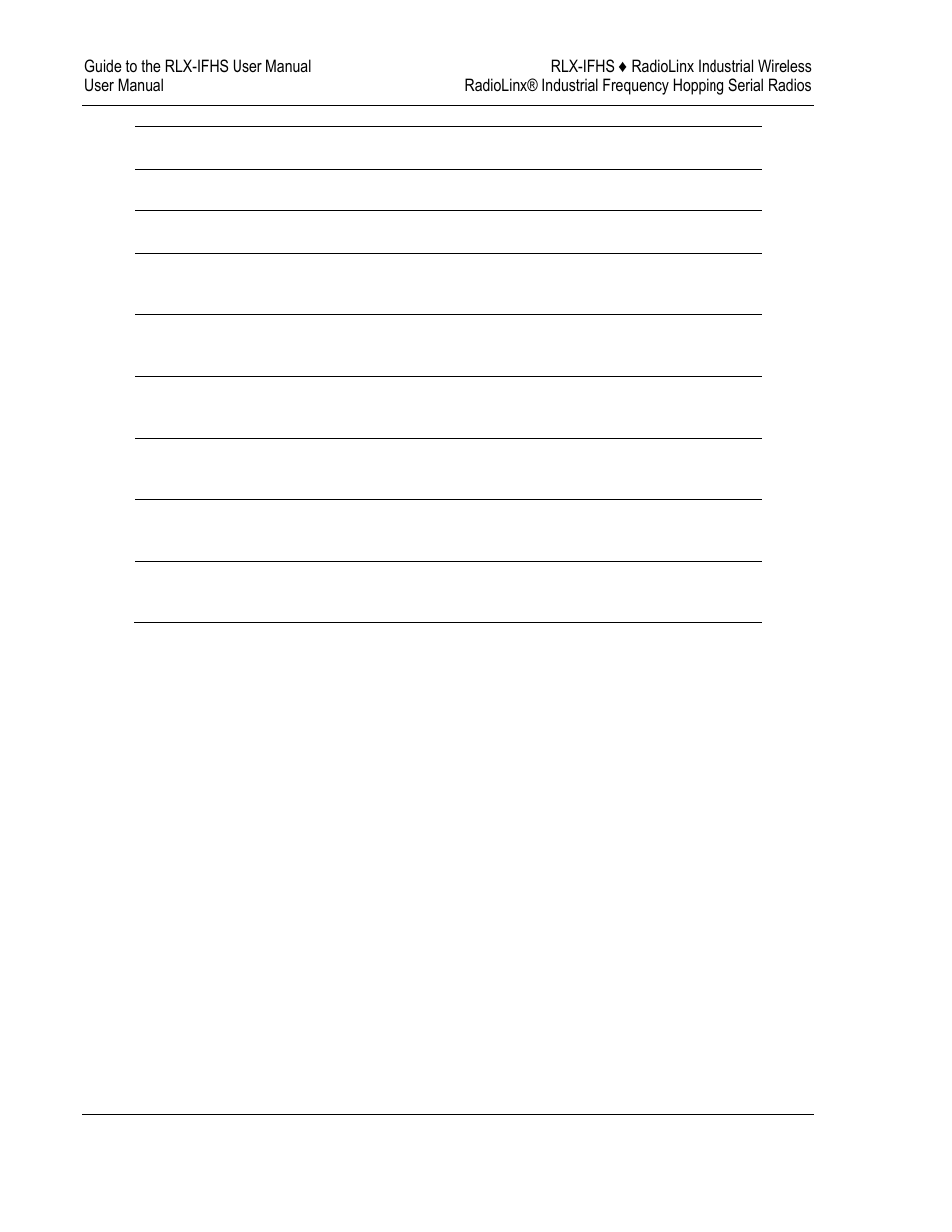 ProSoft Technology RLX-IFH24S-A User Manual | Page 84 / 107