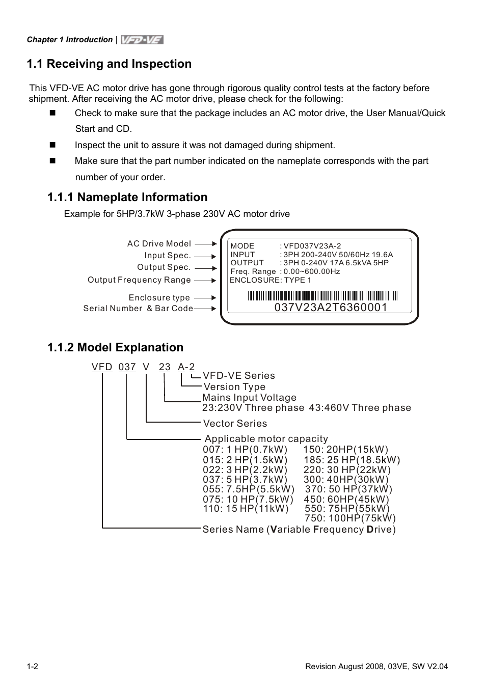 1 receiving and inspection, 1 nameplate information, 2 model explanation | 1 receiving and inspection -2, 1 nameplate information -2, 2 model explanation -2 | Delta Electronics AC Motor Drive VFD-VE Series User Manual | Page 11 / 291