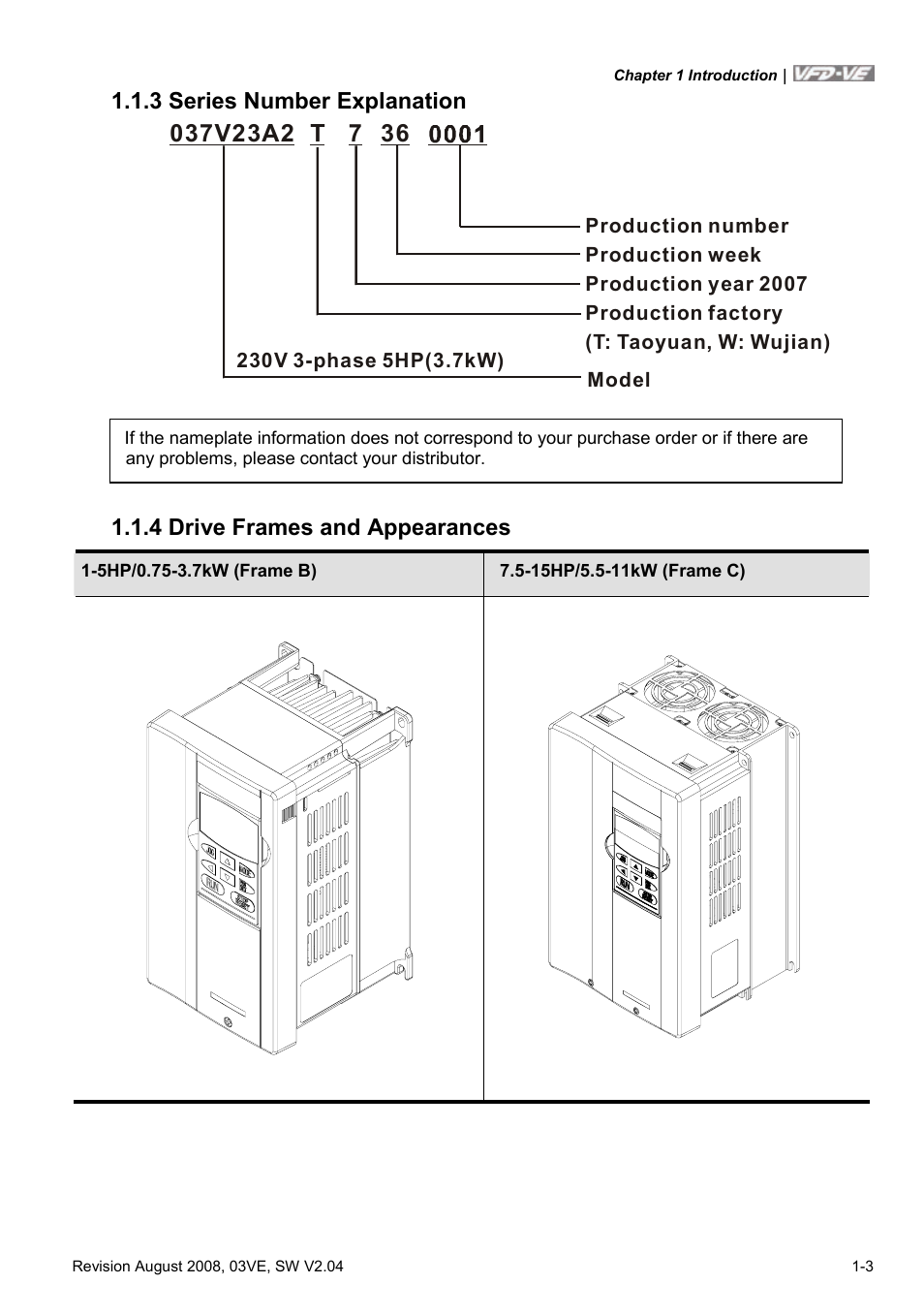 3 series number explanation, 4 drive frames and appearances, 3 series number explanation -3 | 4 drive frames and appearances -3 | Delta Electronics AC Motor Drive VFD-VE Series User Manual | Page 12 / 291