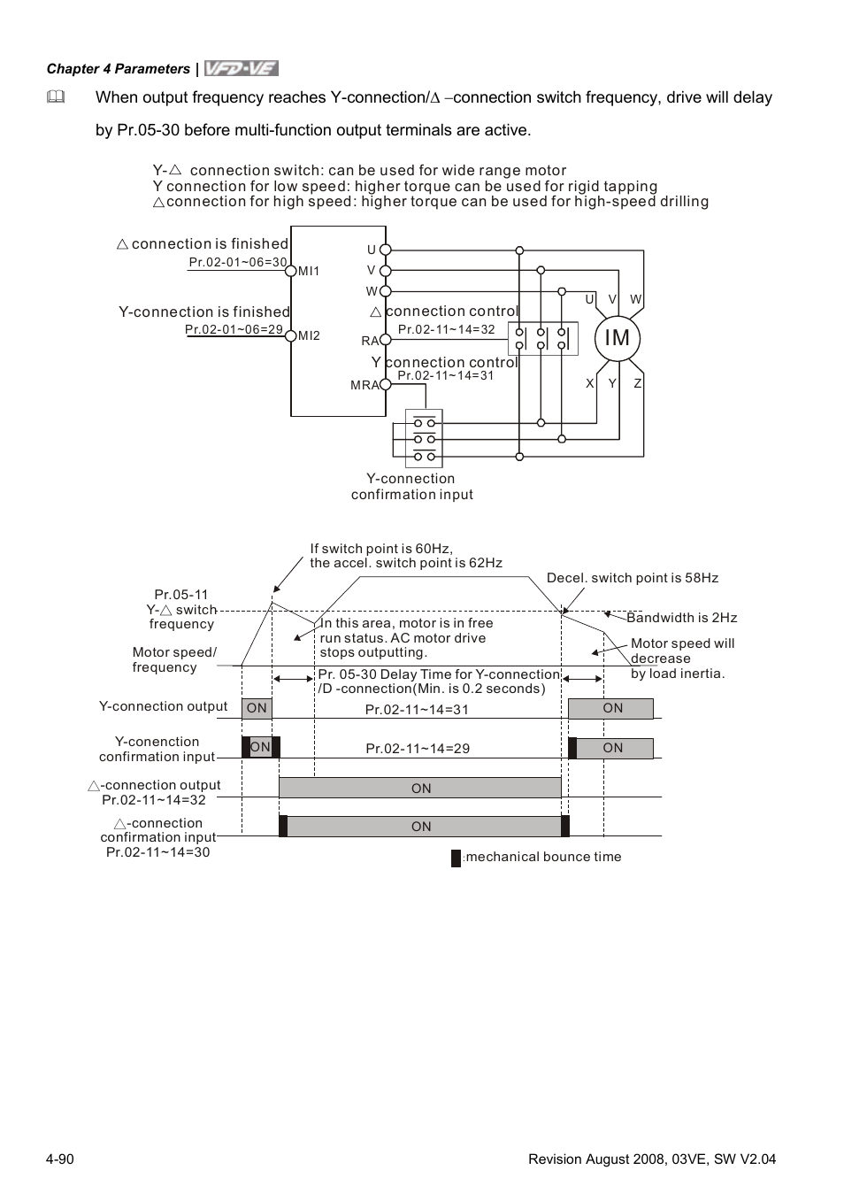 Delta Electronics AC Motor Drive VFD-VE Series User Manual | Page 139 / 291