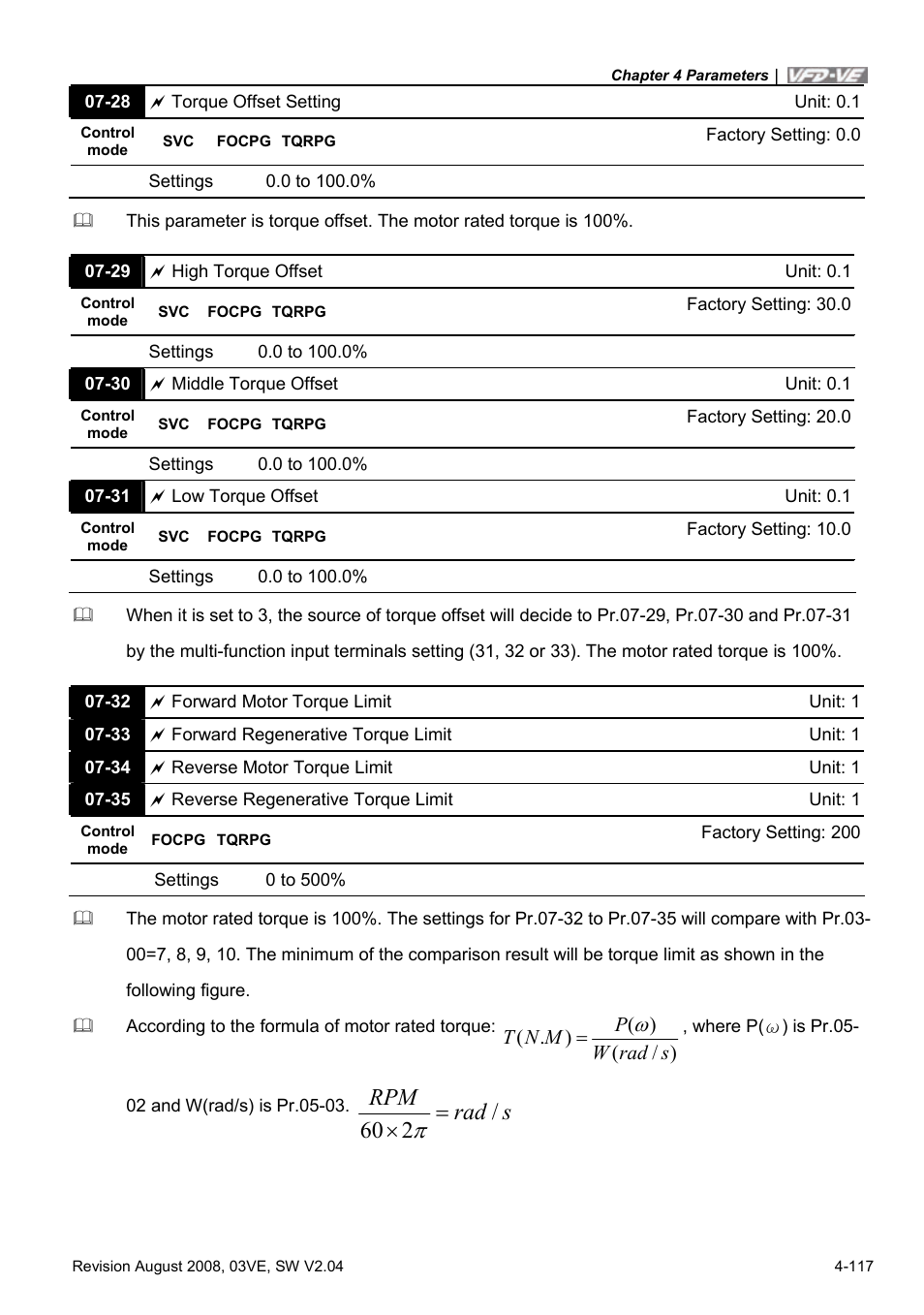 Srad rpm / 2 60 | Delta Electronics AC Motor Drive VFD-VE Series User Manual | Page 166 / 291