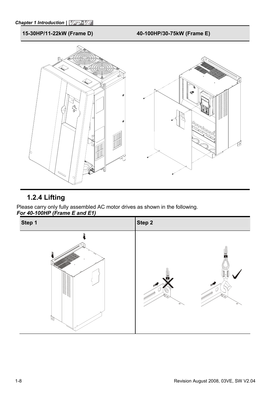 4 lifting, 4 lifting -8 | Delta Electronics AC Motor Drive VFD-VE Series User Manual | Page 17 / 291