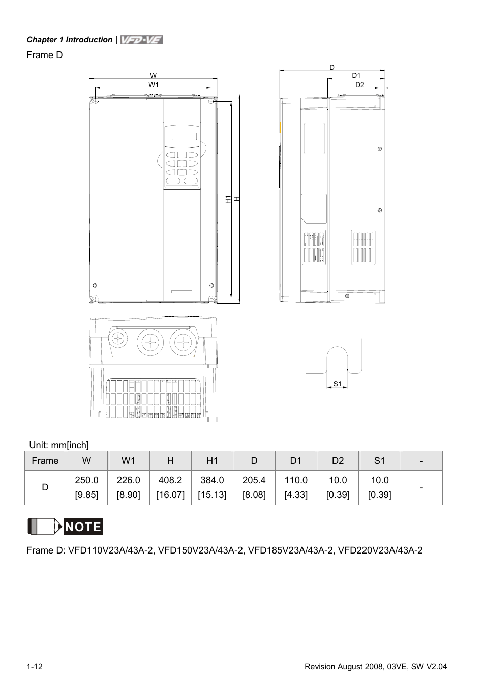 Delta Electronics AC Motor Drive VFD-VE Series User Manual | Page 21 / 291