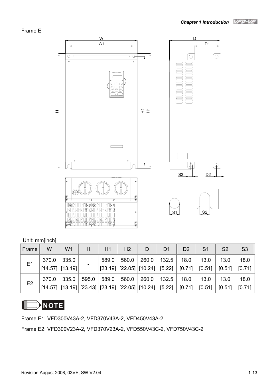 Delta Electronics AC Motor Drive VFD-VE Series User Manual | Page 22 / 291