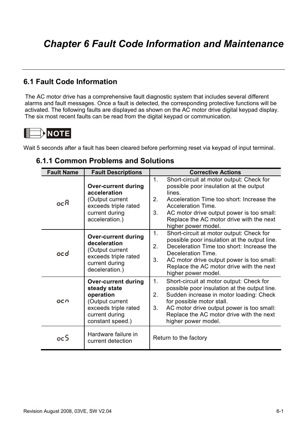 Chapter 6 fault code information and maintenance, 1 fault code information, 1 common problems and solutions | 1 fault code information -1, 1 common problems and solutions -1 | Delta Electronics AC Motor Drive VFD-VE Series User Manual | Page 226 / 291