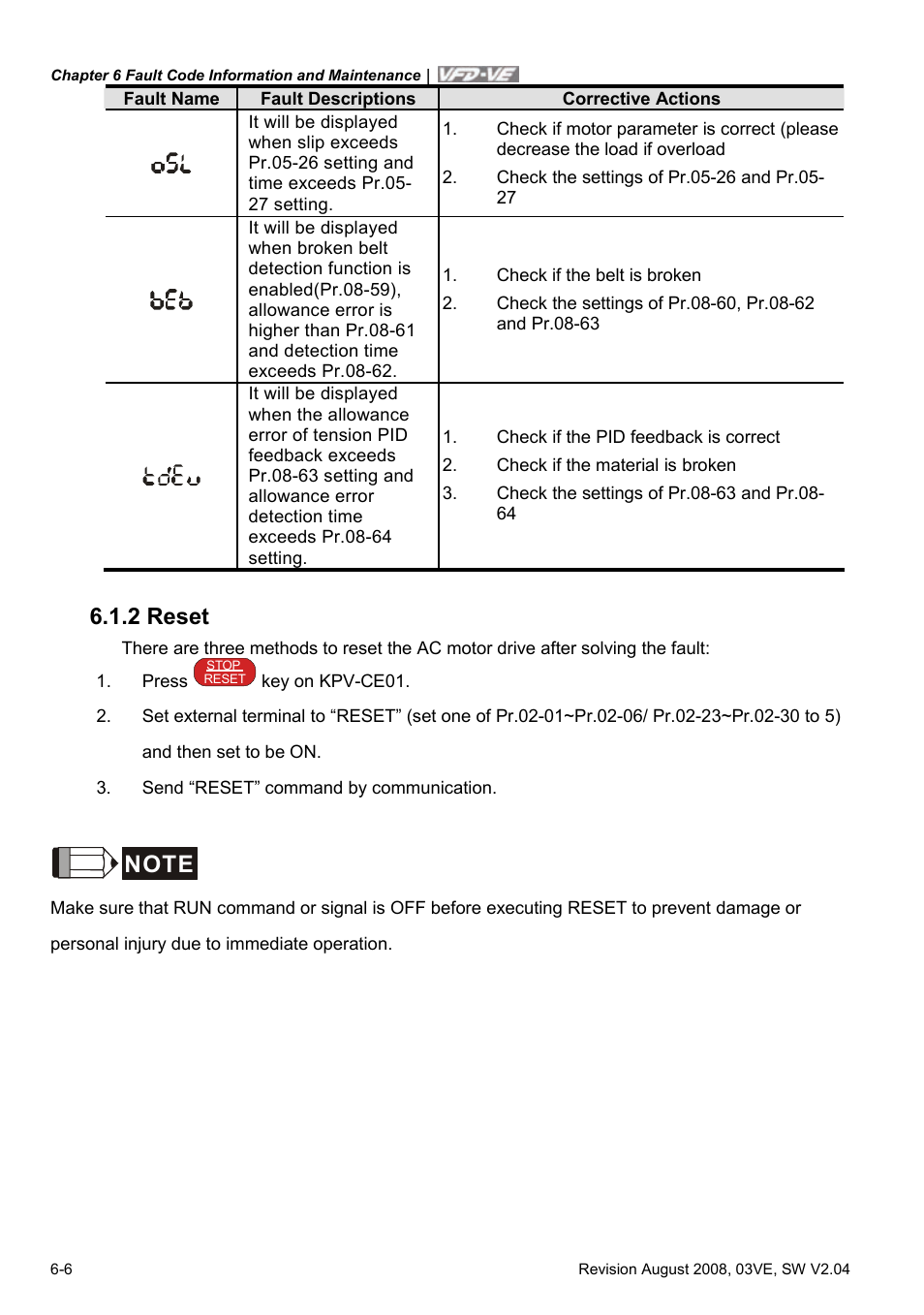 2 reset, 2 reset -6 | Delta Electronics AC Motor Drive VFD-VE Series User Manual | Page 231 / 291