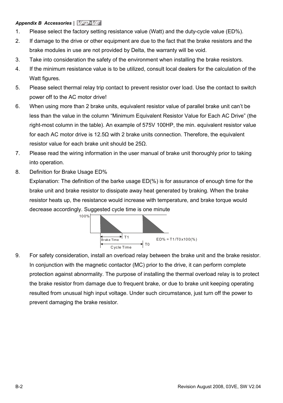 Delta Electronics AC Motor Drive VFD-VE Series User Manual | Page 241 / 291