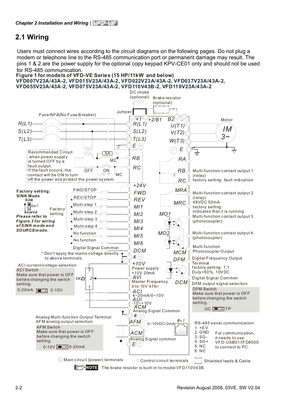 1 wiring, 1 wiring -2, Im 3 | Delta Electronics AC Motor Drive VFD-VE Series User Manual | Page 25 / 291