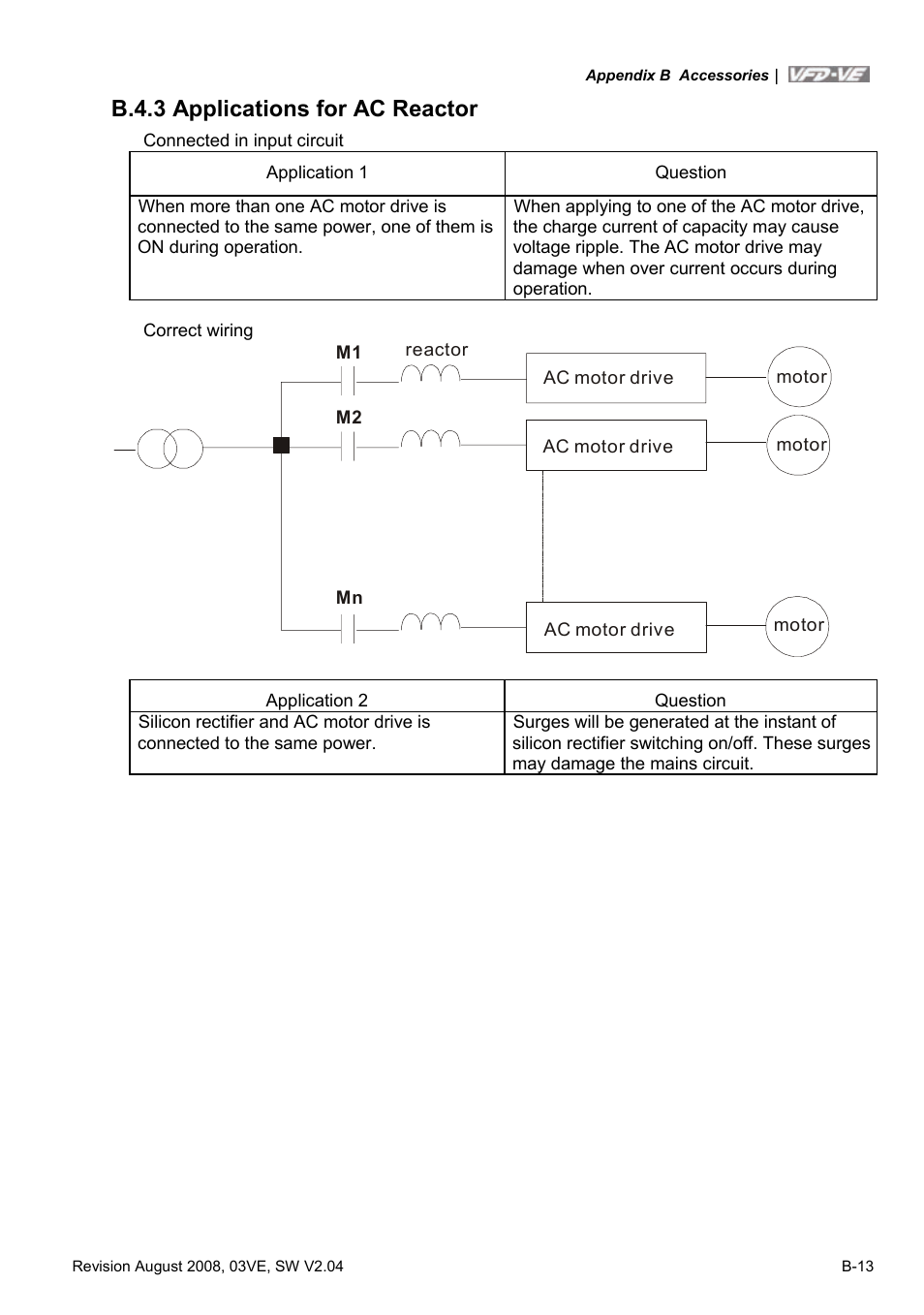 B.4.3 applications for ac reactor | Delta Electronics AC Motor Drive VFD-VE Series User Manual | Page 252 / 291