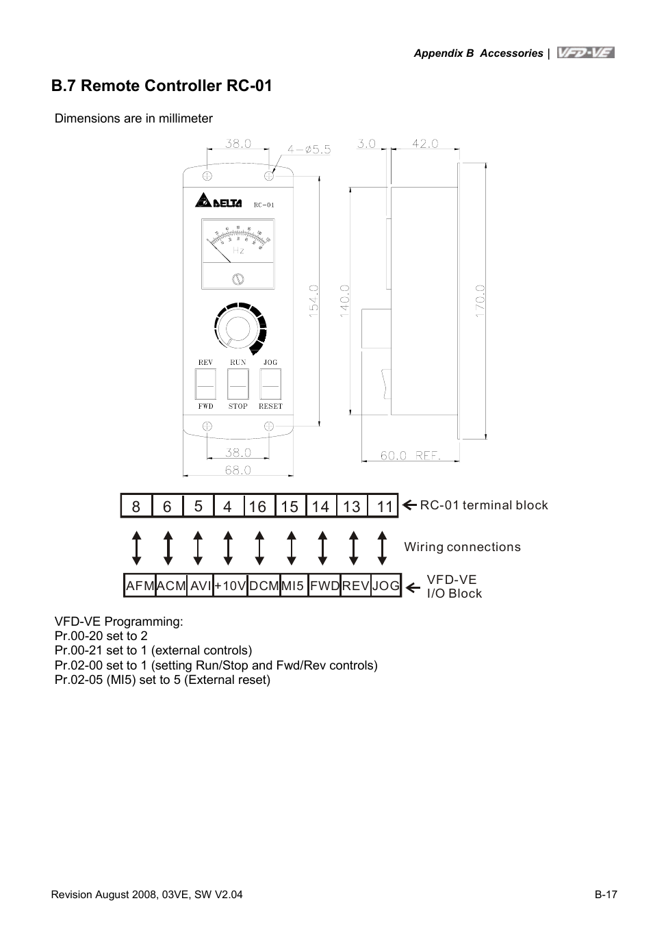 B.7 remote controller rc-01 | Delta Electronics AC Motor Drive VFD-VE Series User Manual | Page 256 / 291