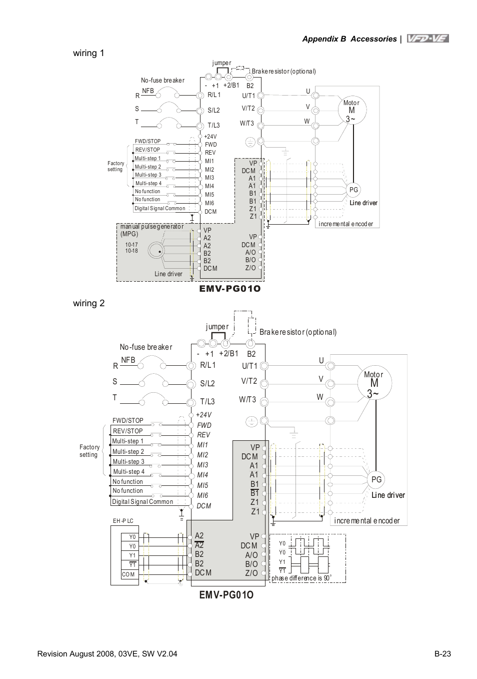 Emv-pg01o, Wiring 1, Wiring 2 | Delta Electronics AC Motor Drive VFD-VE Series User Manual | Page 262 / 291