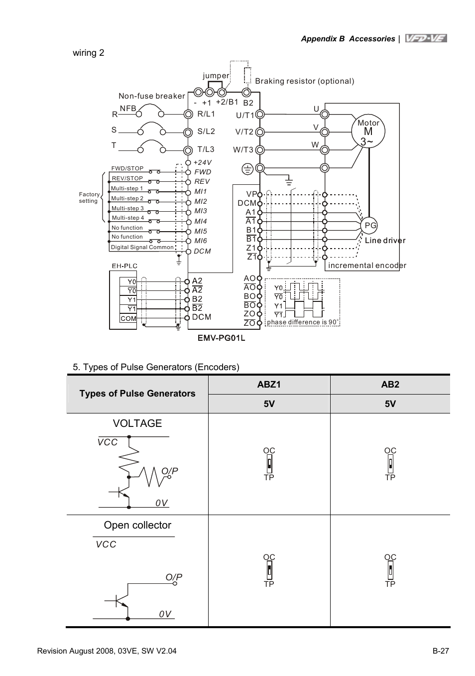Voltage, Open collector | Delta Electronics AC Motor Drive VFD-VE Series User Manual | Page 266 / 291