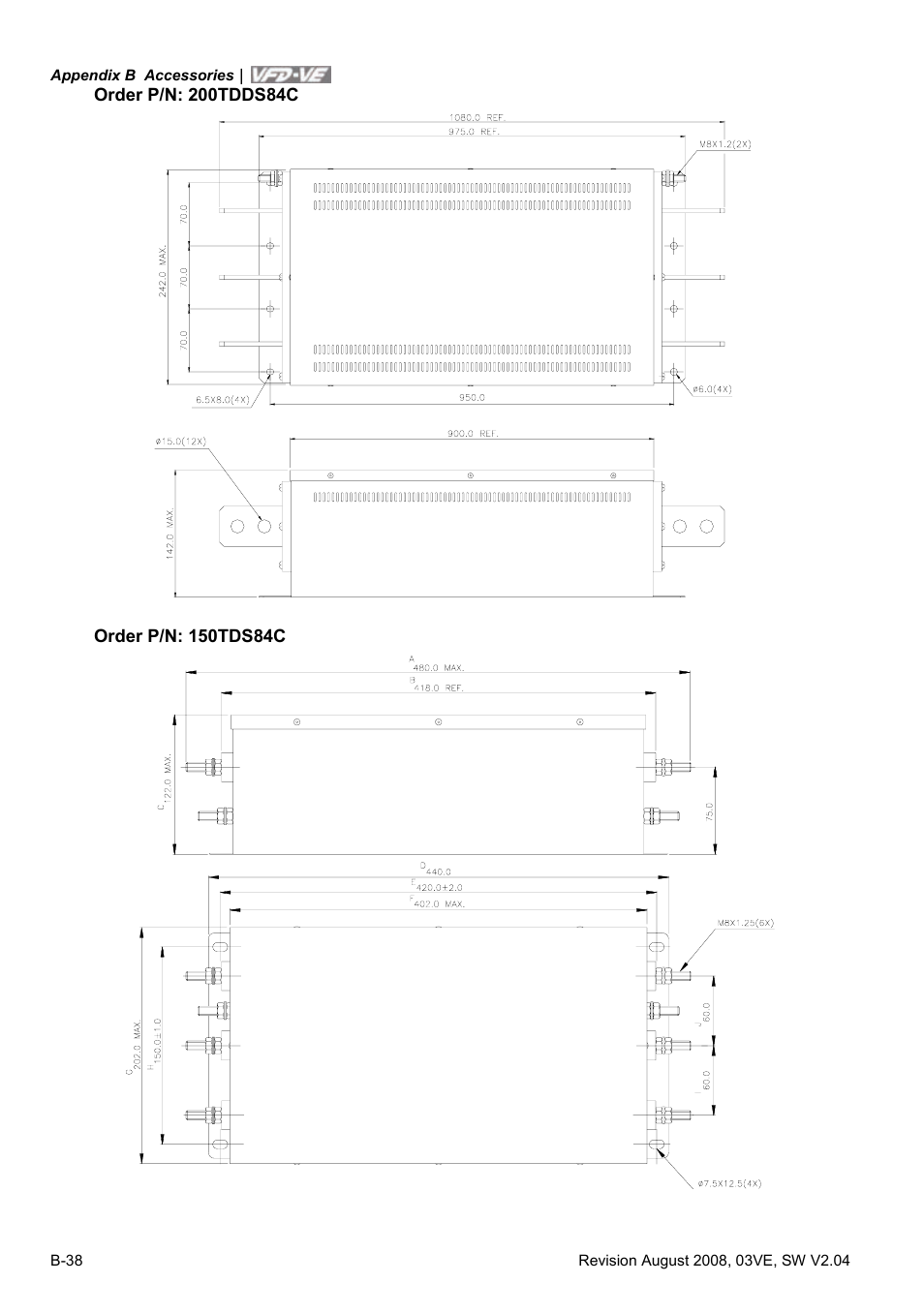 Delta Electronics AC Motor Drive VFD-VE Series User Manual | Page 277 / 291
