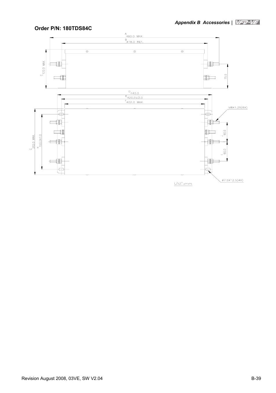 Delta Electronics AC Motor Drive VFD-VE Series User Manual | Page 278 / 291