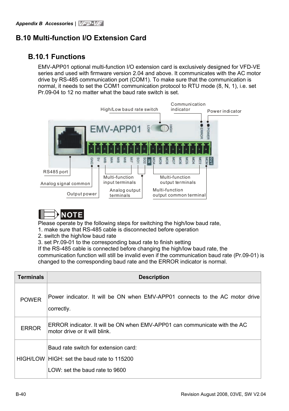 B.10 multi-function i/o extension card, B.10.1 functions | Delta Electronics AC Motor Drive VFD-VE Series User Manual | Page 279 / 291