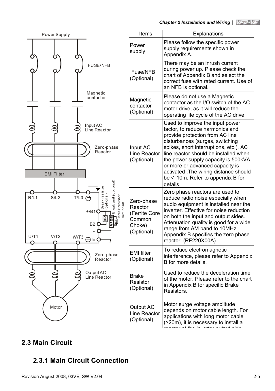 3 main circuit, 1 main circuit connection, 3 main circuit -5 | 1 main circuit connection -5, 3 main circuit 2.3.1 main circuit connection | Delta Electronics AC Motor Drive VFD-VE Series User Manual | Page 28 / 291