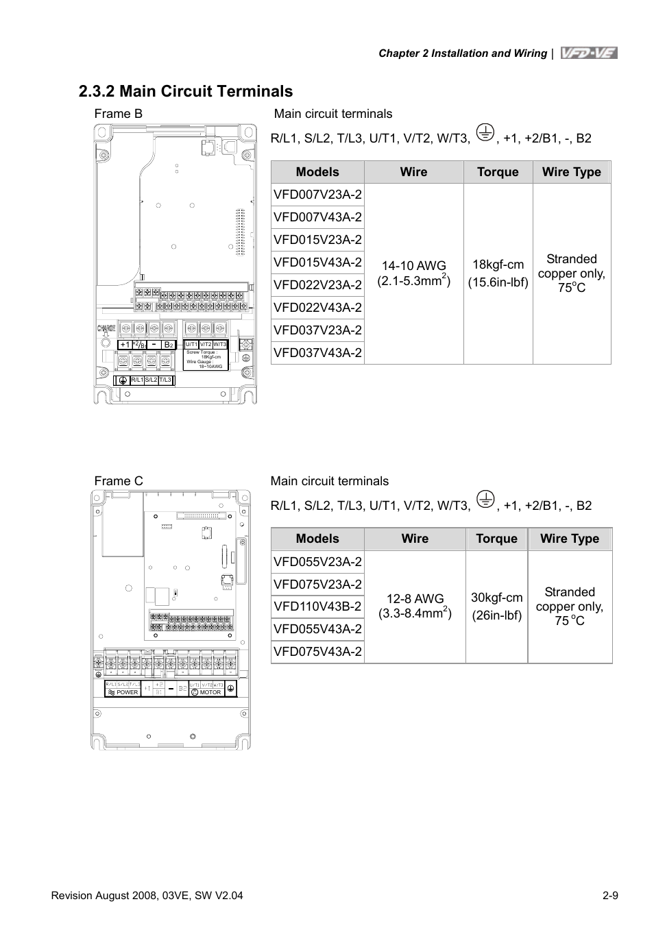 2 main circuit terminals, 2 main circuit terminals -9 | Delta Electronics AC Motor Drive VFD-VE Series User Manual | Page 32 / 291