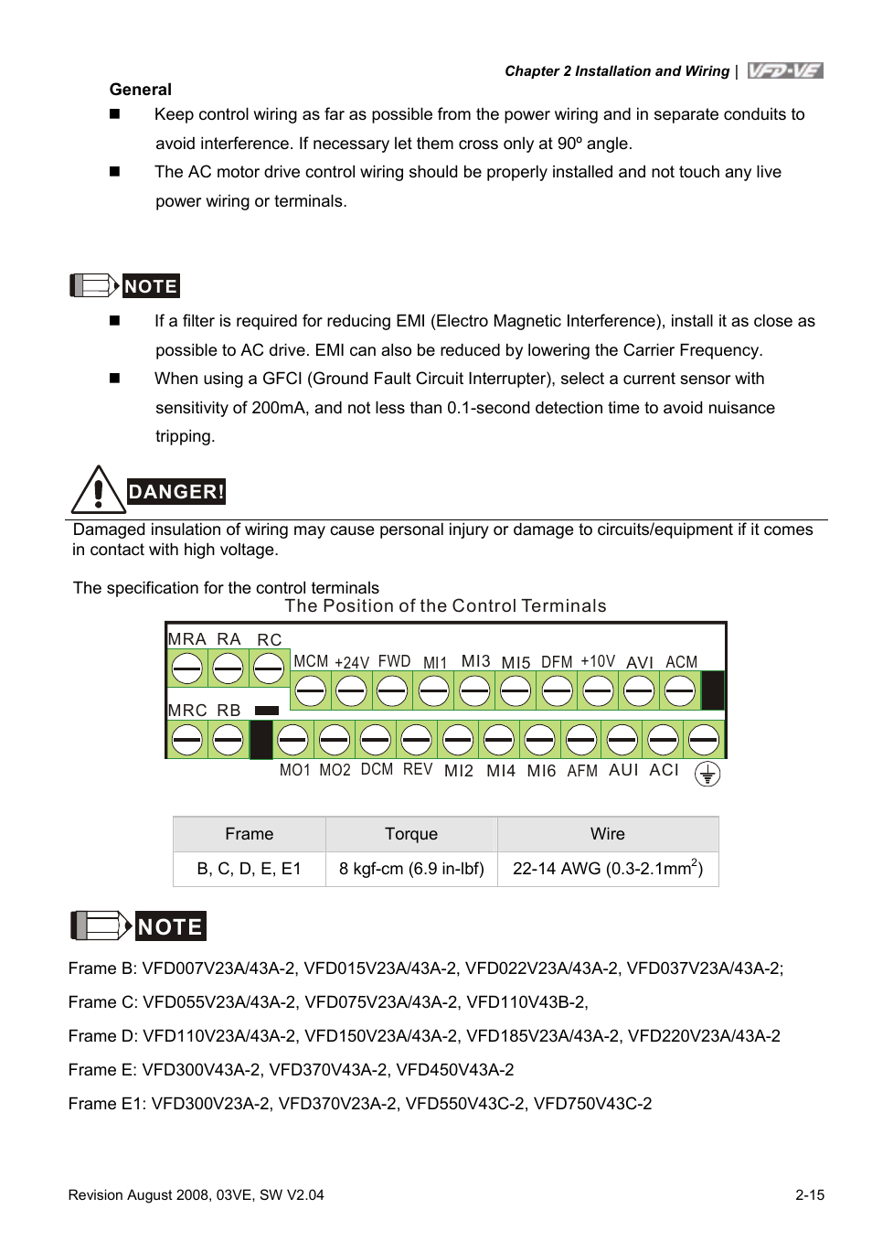 Delta Electronics AC Motor Drive VFD-VE Series User Manual | Page 38 / 291