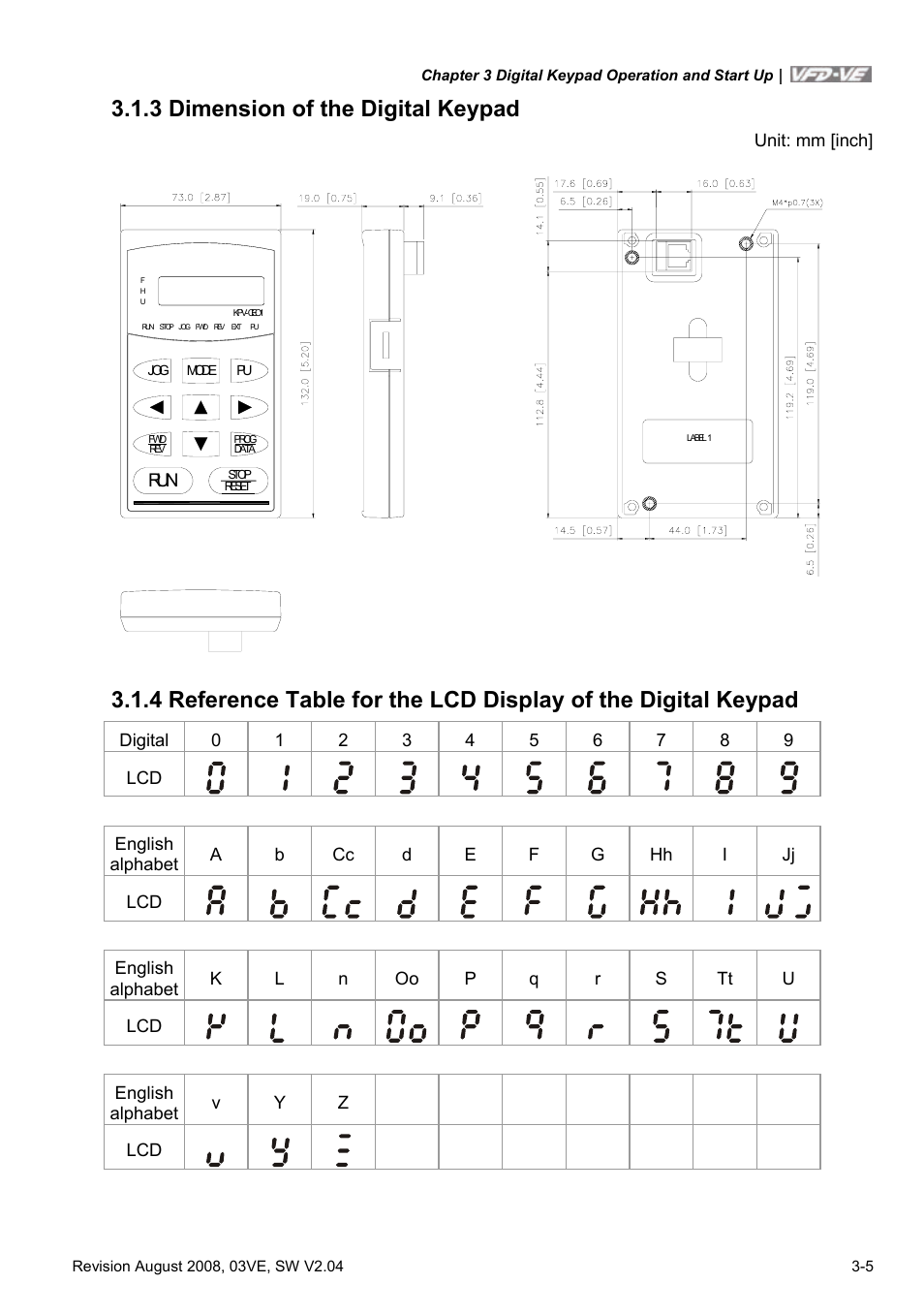 3 dimension of the digital keypad, 3 dimension of the digital keypad -5 | Delta Electronics AC Motor Drive VFD-VE Series User Manual | Page 44 / 291