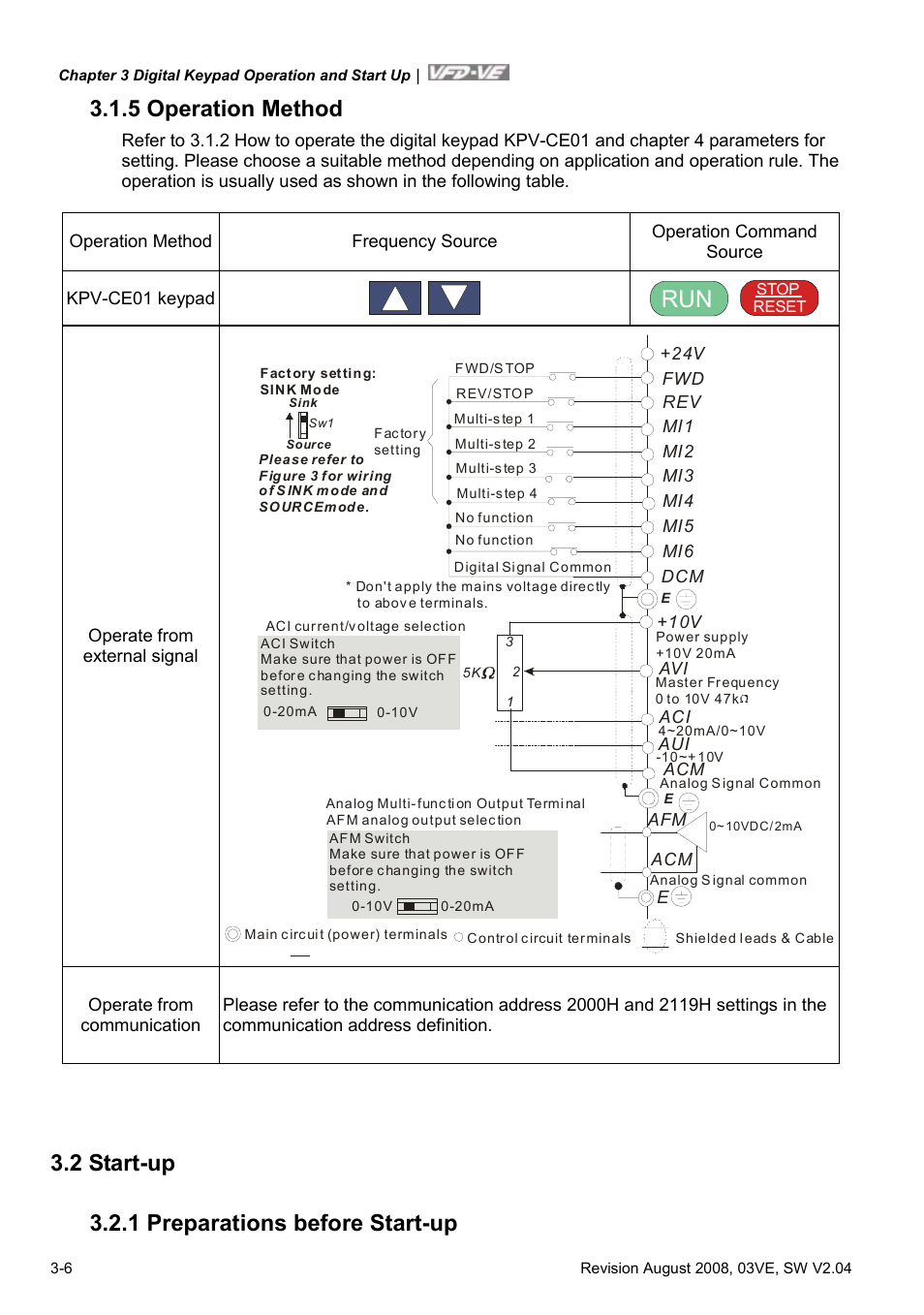 5 operation method, 2 start-up, 1 preparations before start-up | 5 operation method -6, 2 start-up -6, 1 preparations before start-up -6, 2 start-up 3.2.1 preparations before start-up | Delta Electronics AC Motor Drive VFD-VE Series User Manual | Page 45 / 291