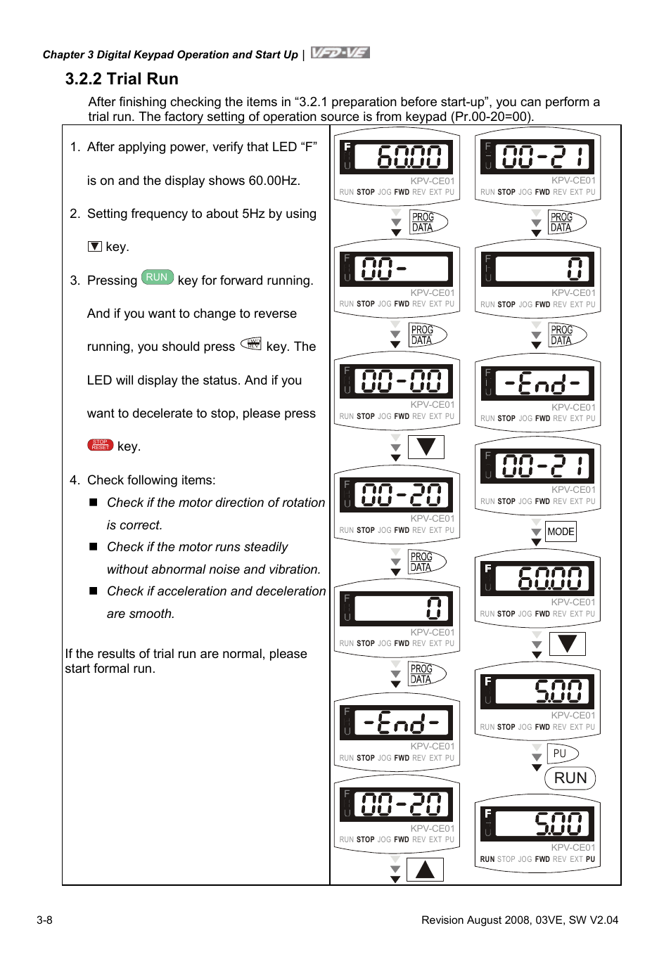 2 trial run, 2 trial run -8, Key. 4. check following items | Delta Electronics AC Motor Drive VFD-VE Series User Manual | Page 47 / 291
