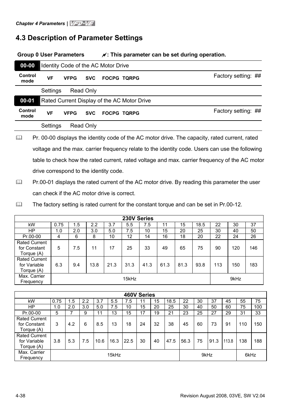 3 description of parameter settings, 3 description of parameter settings -38 | Delta Electronics AC Motor Drive VFD-VE Series User Manual | Page 87 / 291