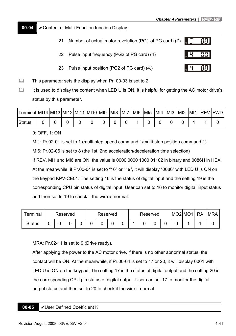 Delta Electronics AC Motor Drive VFD-VE Series User Manual | Page 90 / 291