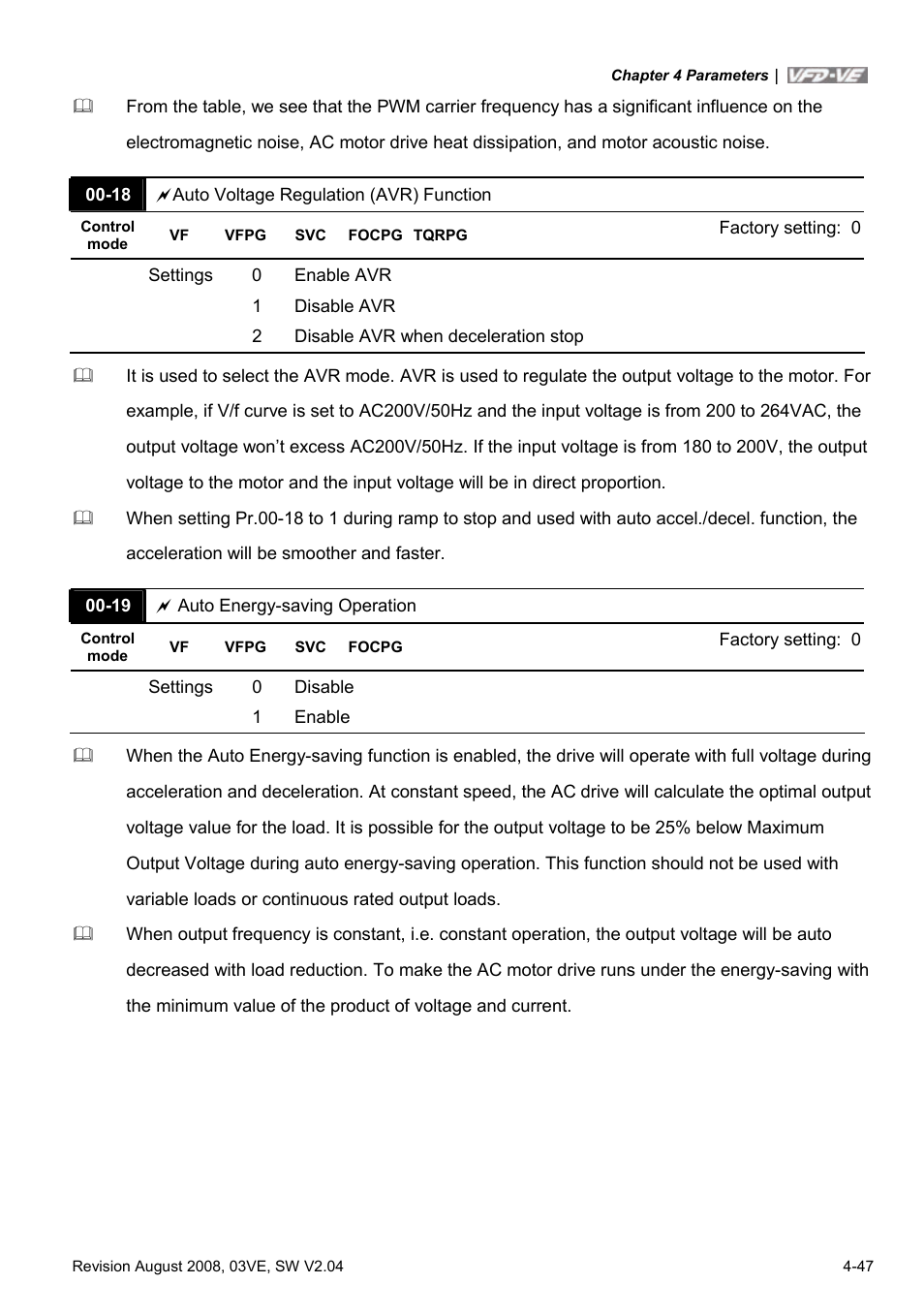 Delta Electronics AC Motor Drive VFD-VE Series User Manual | Page 96 / 291