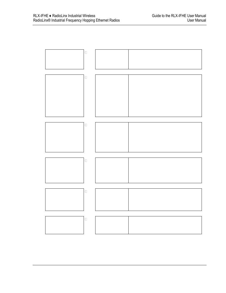 Guide to the rlx-ifhe user manual | ProSoft Technology RLX-IFH9E-A User Manual | Page 11 / 109