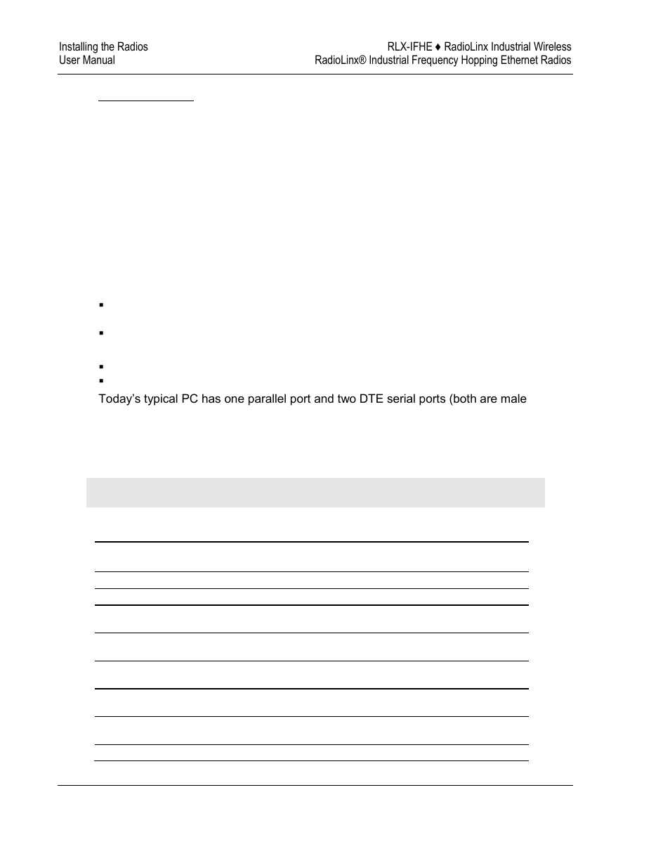 ProSoft Technology RLX-IFH9E-A User Manual | Page 60 / 109