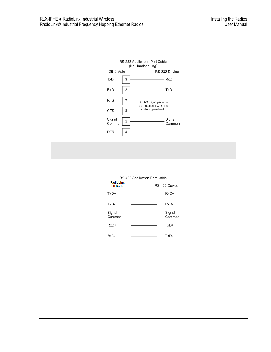 ProSoft Technology RLX-IFH9E-A User Manual | Page 65 / 109