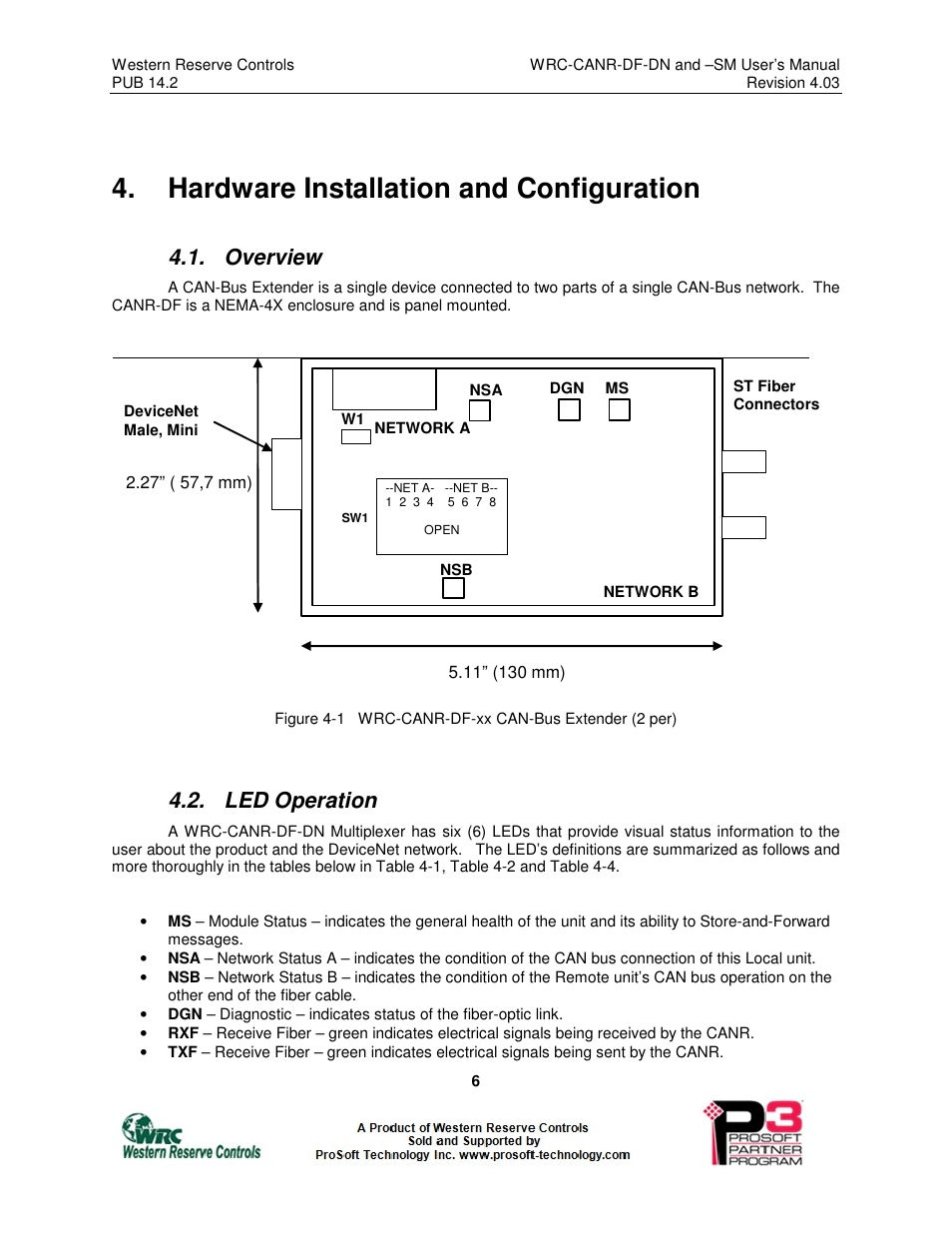 Hardware installation and configuration, Overview, Led operation | ProSoft Technology WRC-CANR-DF User Manual | Page 10 / 26