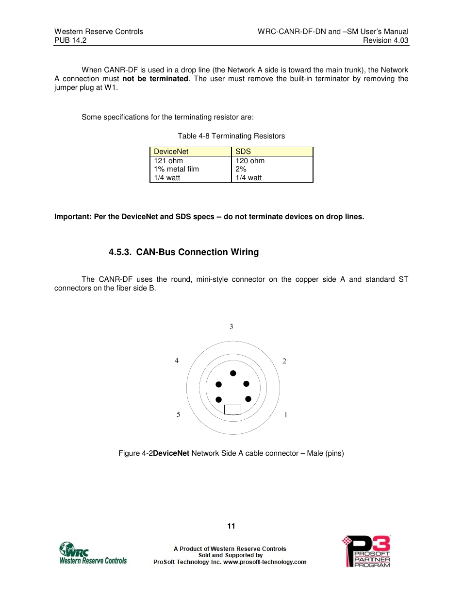 ProSoft Technology WRC-CANR-DF User Manual | Page 15 / 26