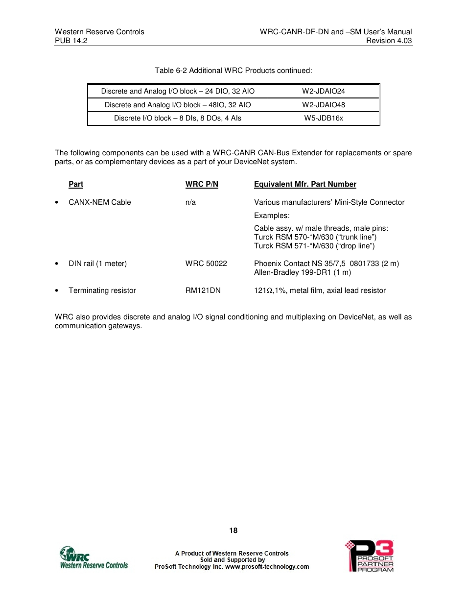 ProSoft Technology WRC-CANR-DF User Manual | Page 22 / 26