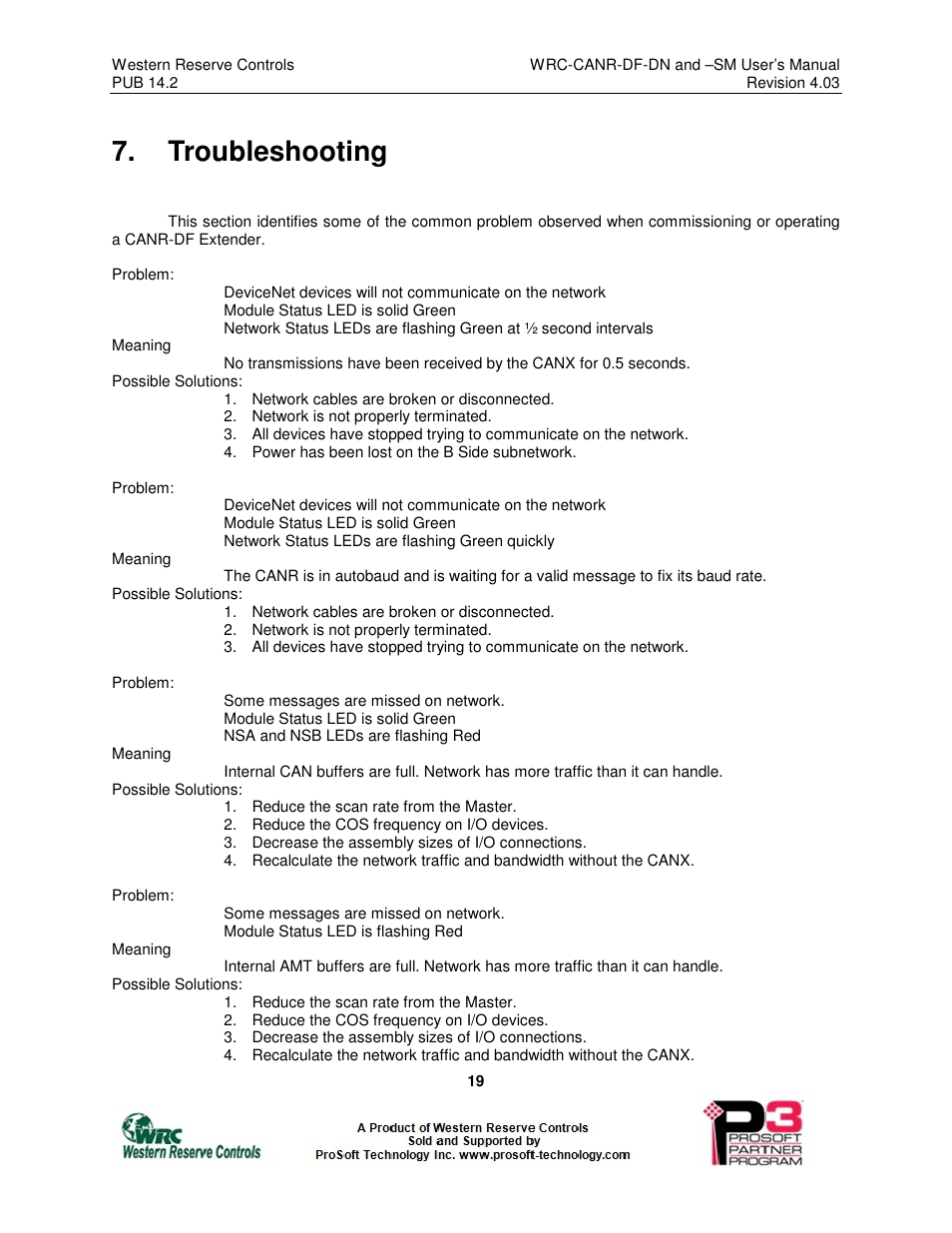 Troubleshooting | ProSoft Technology WRC-CANR-DF User Manual | Page 23 / 26