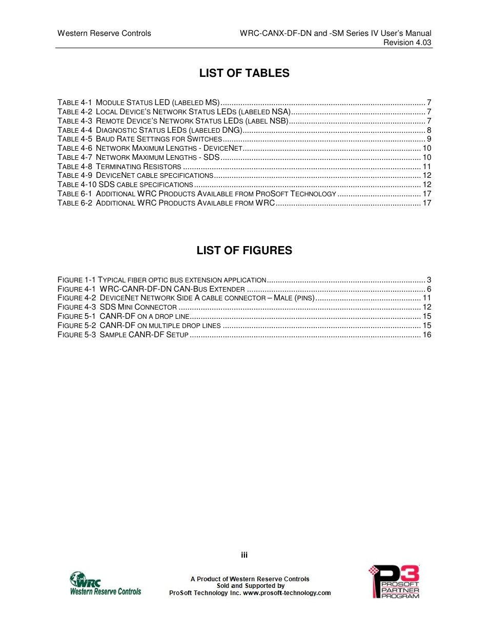 List of tables, List of figures | ProSoft Technology WRC-CANR-DF User Manual | Page 4 / 26