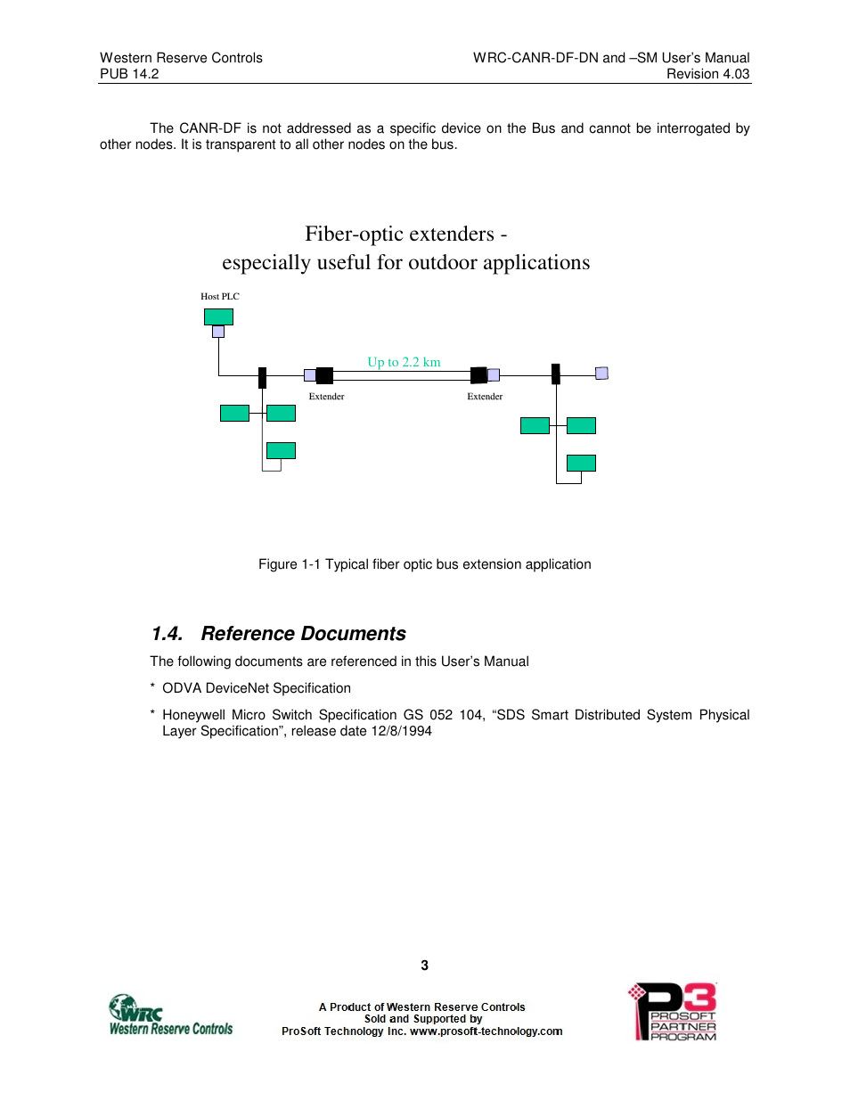 Reference documents | ProSoft Technology WRC-CANR-DF User Manual | Page 7 / 26