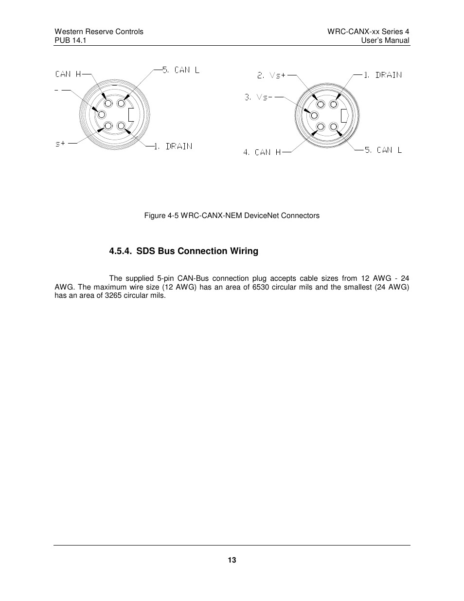 ProSoft Technology WRC-CANX User Manual | Page 17 / 33