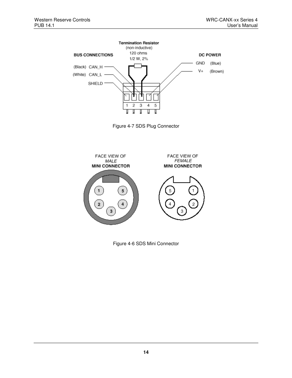 ProSoft Technology WRC-CANX User Manual | Page 18 / 33