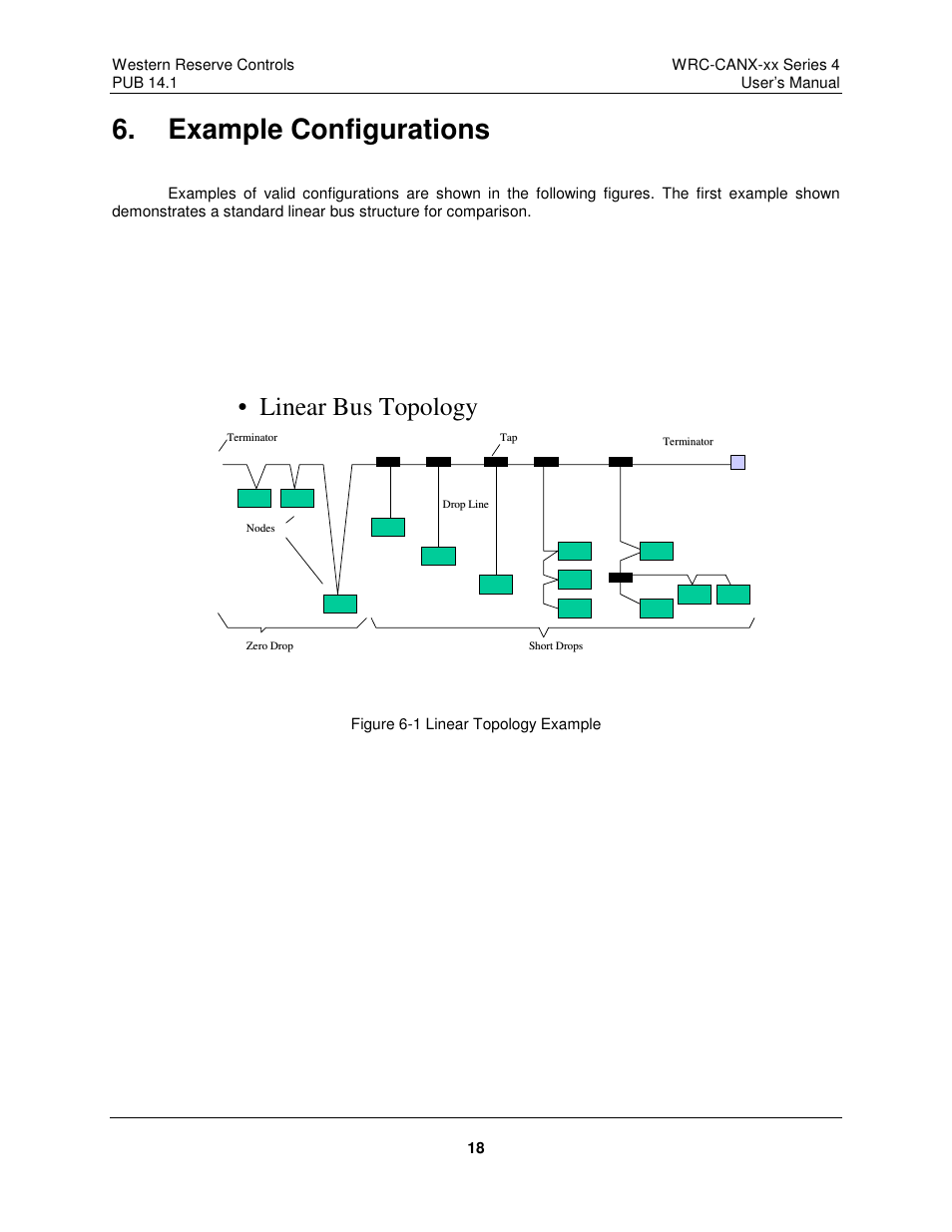 Example configurations, Linear bus topology | ProSoft Technology WRC-CANX User Manual | Page 22 / 33