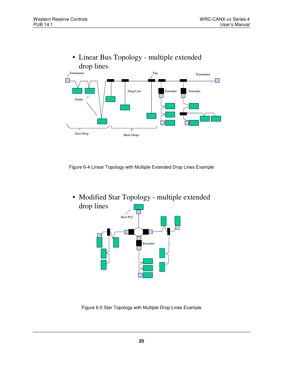 Linear bus topology - multiple extended drop lines | ProSoft Technology WRC-CANX User Manual | Page 24 / 33