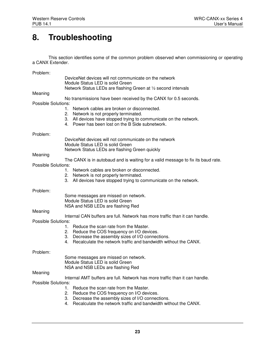 Troubleshooting | ProSoft Technology WRC-CANX User Manual | Page 27 / 33