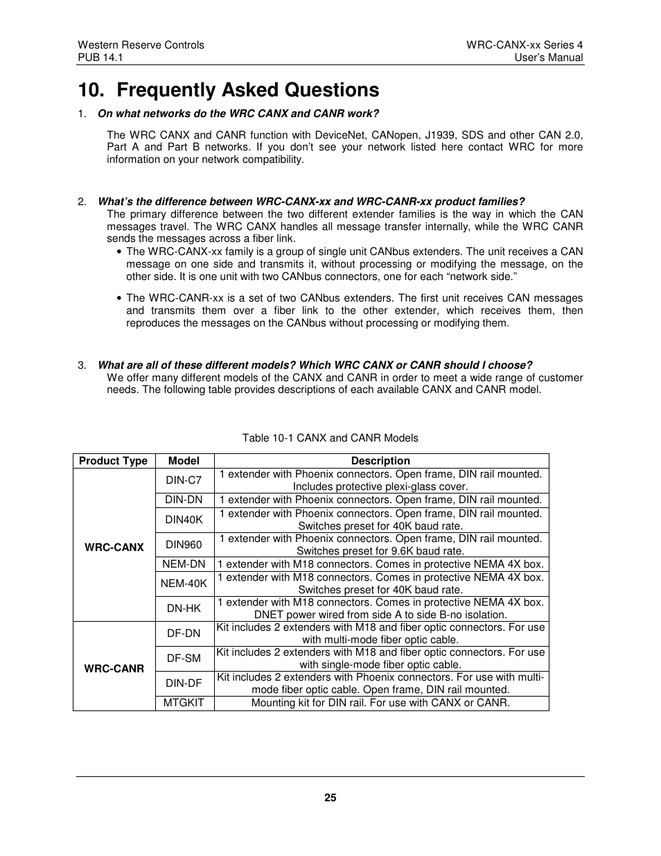 Frequently asked questions | ProSoft Technology WRC-CANX User Manual | Page 29 / 33