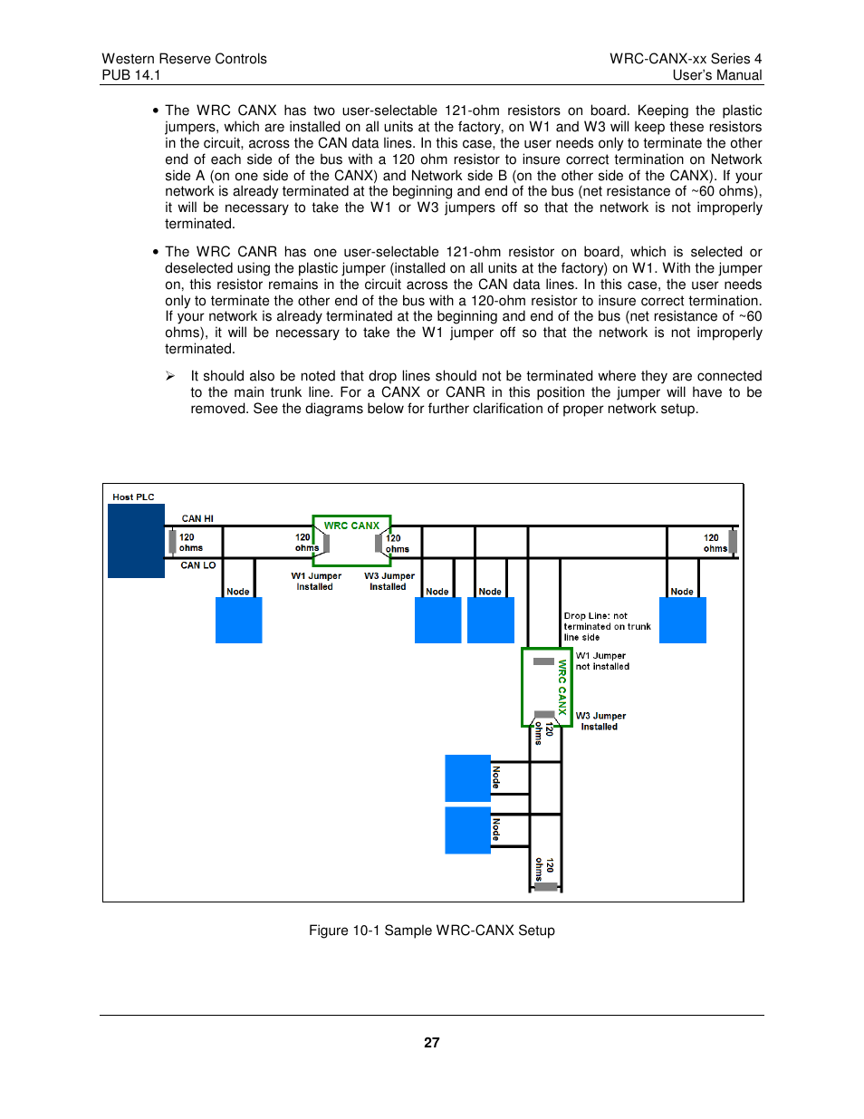 ProSoft Technology WRC-CANX User Manual | Page 31 / 33