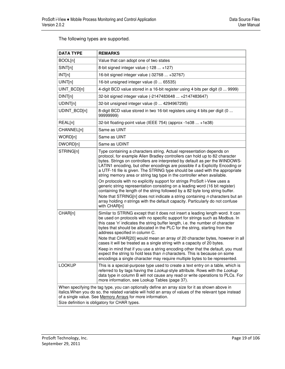 ProSoft Technology ProSoft i-View User Manual | Page 19 / 106