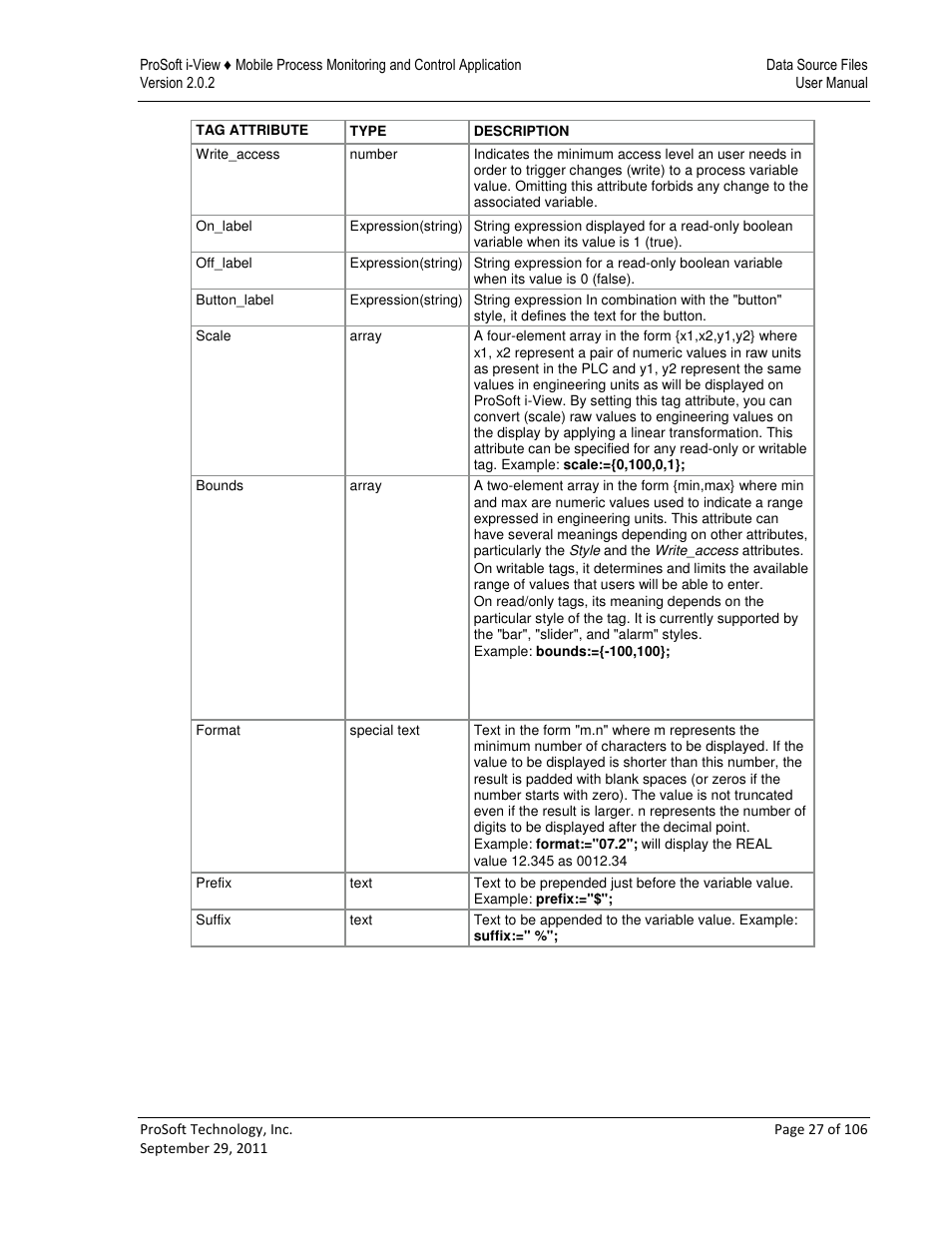 ProSoft Technology ProSoft i-View User Manual | Page 27 / 106