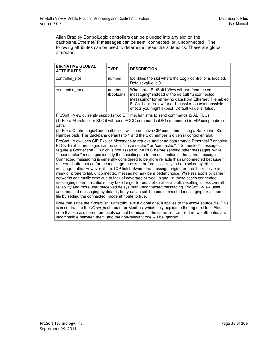 ProSoft Technology ProSoft i-View User Manual | Page 35 / 106