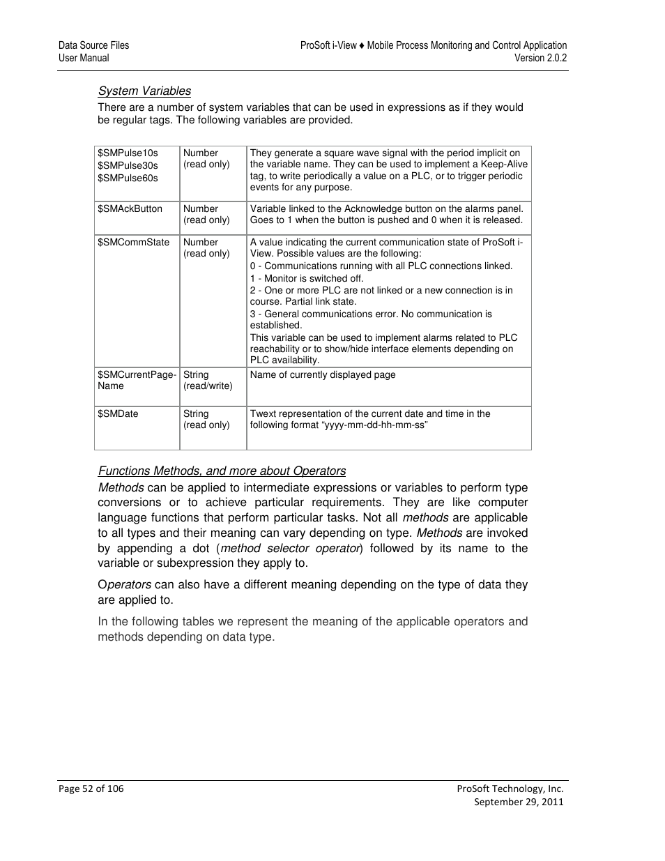 ProSoft Technology ProSoft i-View User Manual | Page 52 / 106