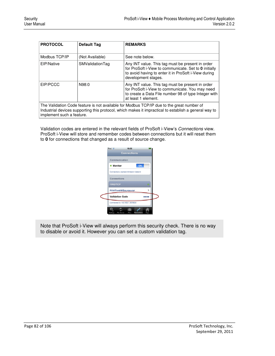 ProSoft Technology ProSoft i-View User Manual | Page 82 / 106